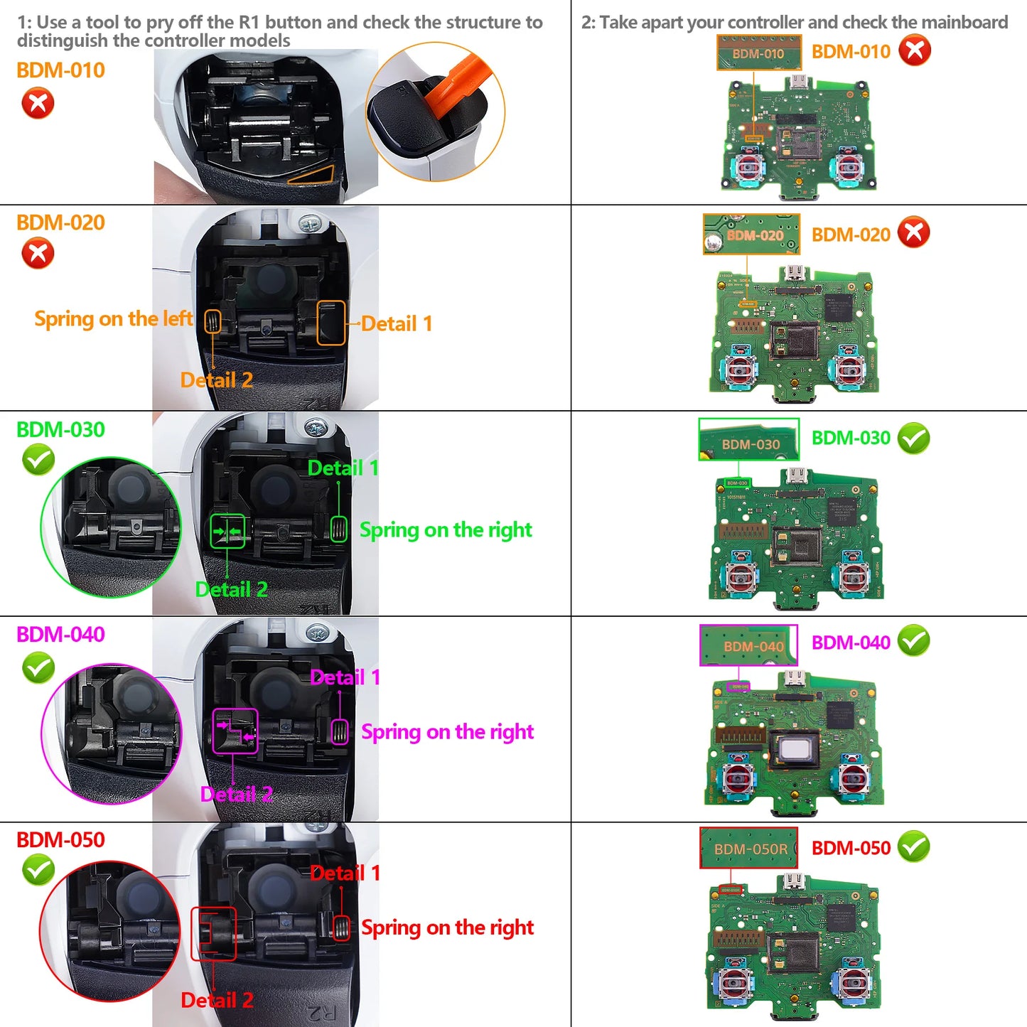 eXtremeRate SPARK Back Paddles Kit for ps5 Controller BDM-030 040 050 Models, Remappable 4 Back Buttons Set - Rubberized Black