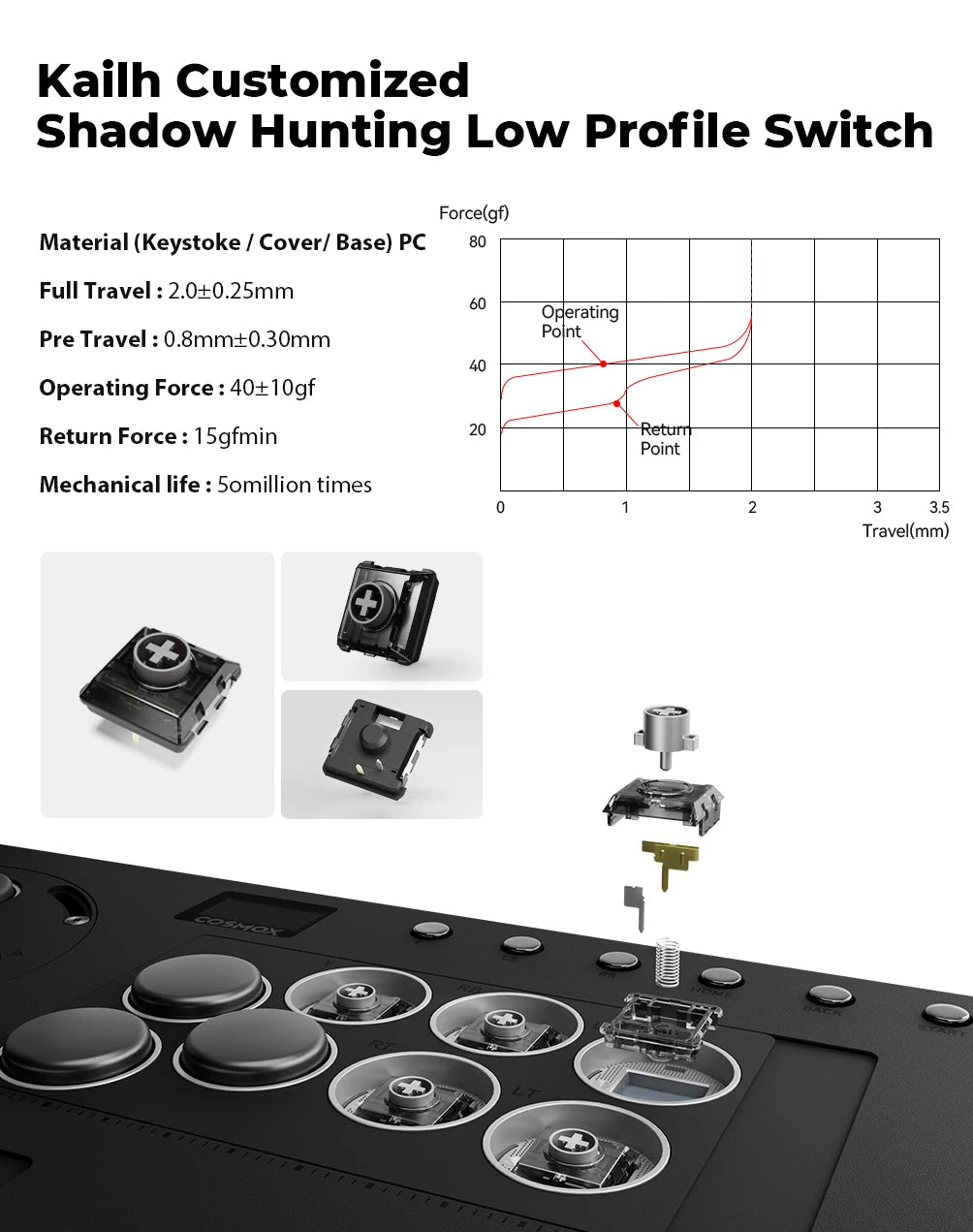 Haute42 X-Move Aluminium Alloy Leverless Controller For PC/PS5/PS4