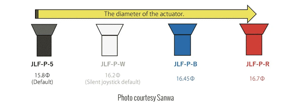 Sanwa JLX-TP-8YT Arcade Lever